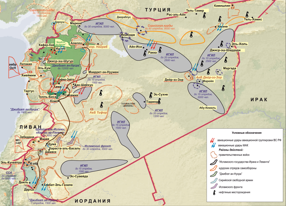Kozin-Situation-in-Syria-Slide-2-